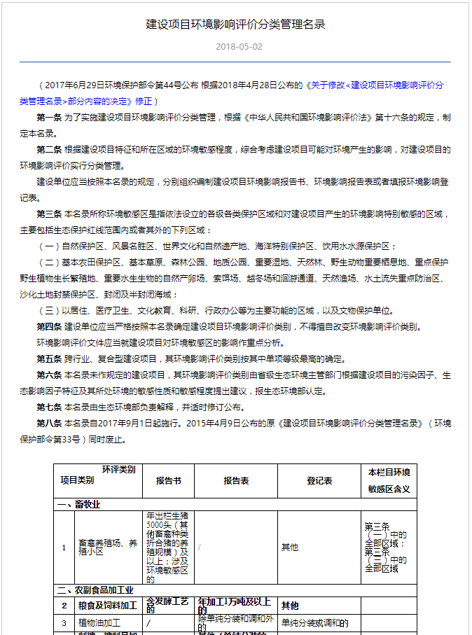 上海環(huán)境檢測(cè)咨詢服務(wù)有限公司